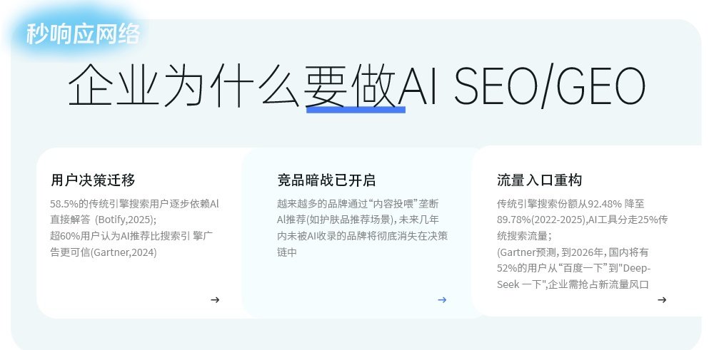 秒响应网络发布B2B企业GEO解决方案，让AI主动推荐你的技术方案